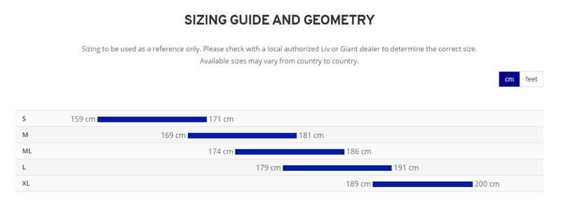 Giant Revolt 0 Gravel Bike 2023 in Black-1